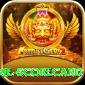 crictime scorecard Games (Casino & Earning) Elite v3.3.7