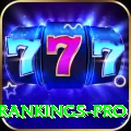 icc player rankings Max - Casino & Slots