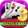roulette table Games (Casino & Earning) Elite v2.4.6